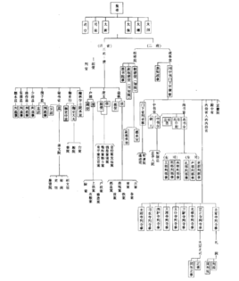 淅川县西簧乡中心小学举行德育社团工作推进会“开云体育”(图1) 开云体育